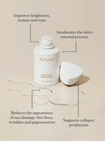 Alpha H Liquid Gold Infographic2