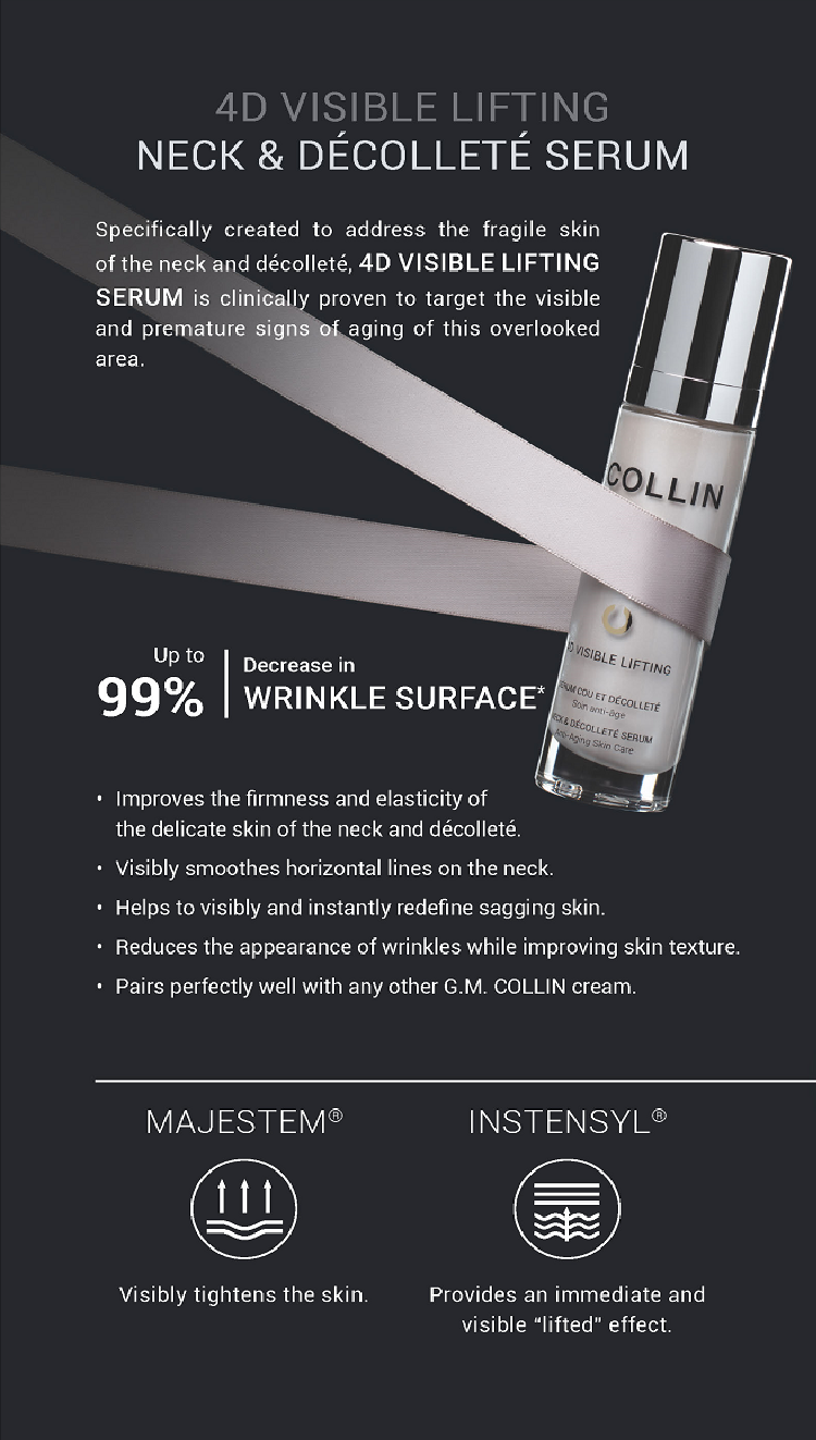 G.M. Collin - 4D Visible Lifting Neck & Décolleté Serum