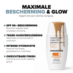 mesoestetic - Protect & Hydrate Duo (MIJU KOPIE)