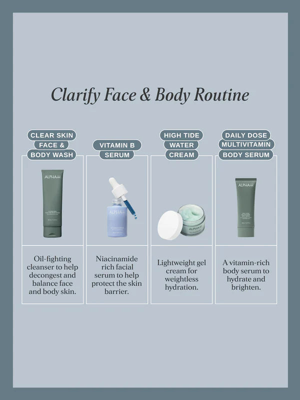 ALPHA-H - Clear Skin Daily Face & Body Wash