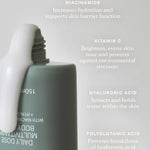 Alpha H Daily Dose Of Multivitamin Body Serum Infographic 2