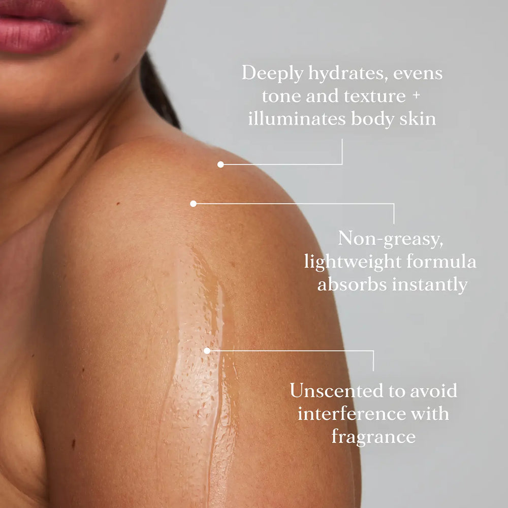 Alpha H Daily Dose Of Multivitamin Body Serum Infographic