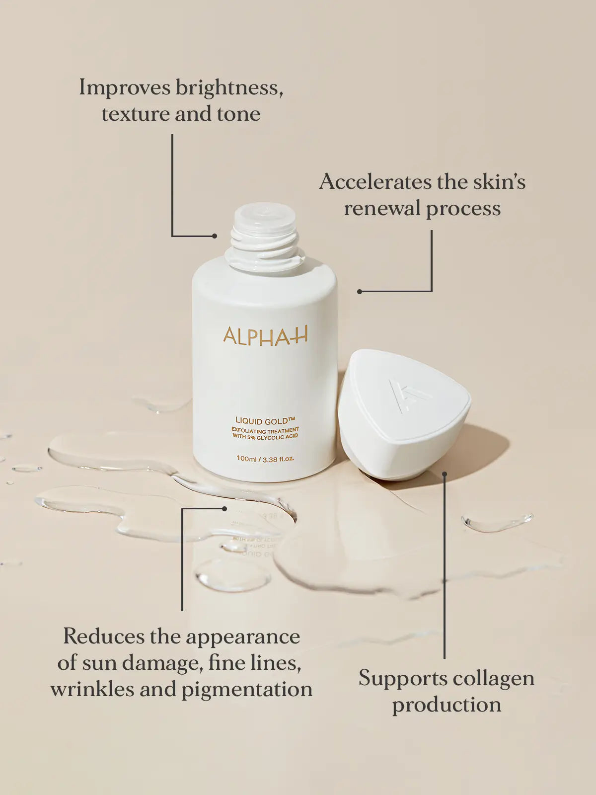 ALPHA-H - Liquid Gold Exfoliating Treatment