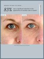 ALPHA-H Midnight Retinal Eye Before After
