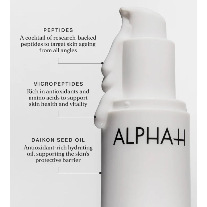 ALPHA-H Multi Peptide Revitalise Serum Ingredients