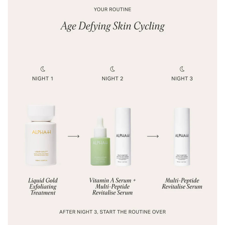 ALPHA-H Multi Peptide Revitalise Serum Routine