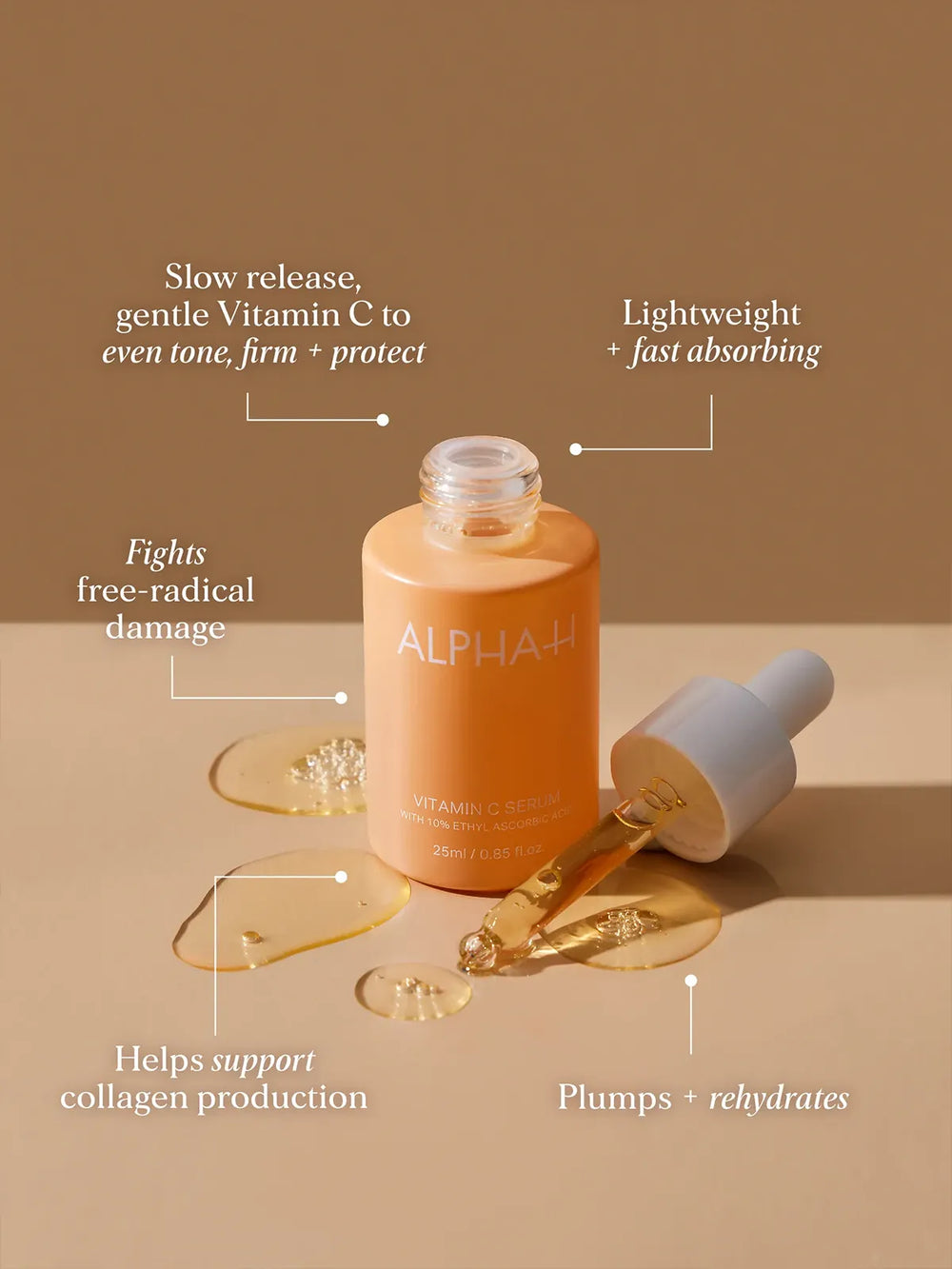 Alpha H Pregnancy Kit Skin Essentials Infographic Vitamin C Serum
