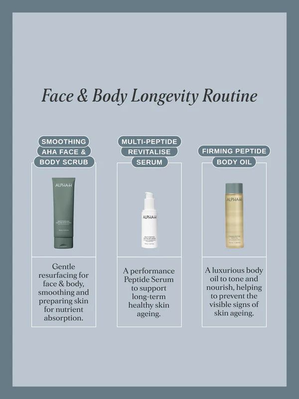 ALPHA-H - Smoothing AHA Face & Body Scrub
