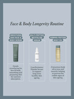 ALPHA-H - Smoothing AHA Face & Body Scrub