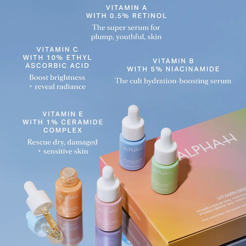 Alpha H Vitamin Discovery Kit Display Infographic