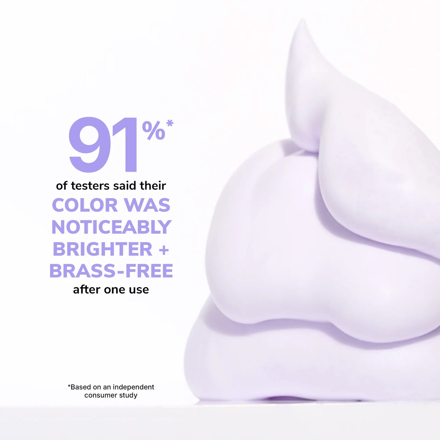 Color Wow - Color Control Purple Toning + Styling Foam
