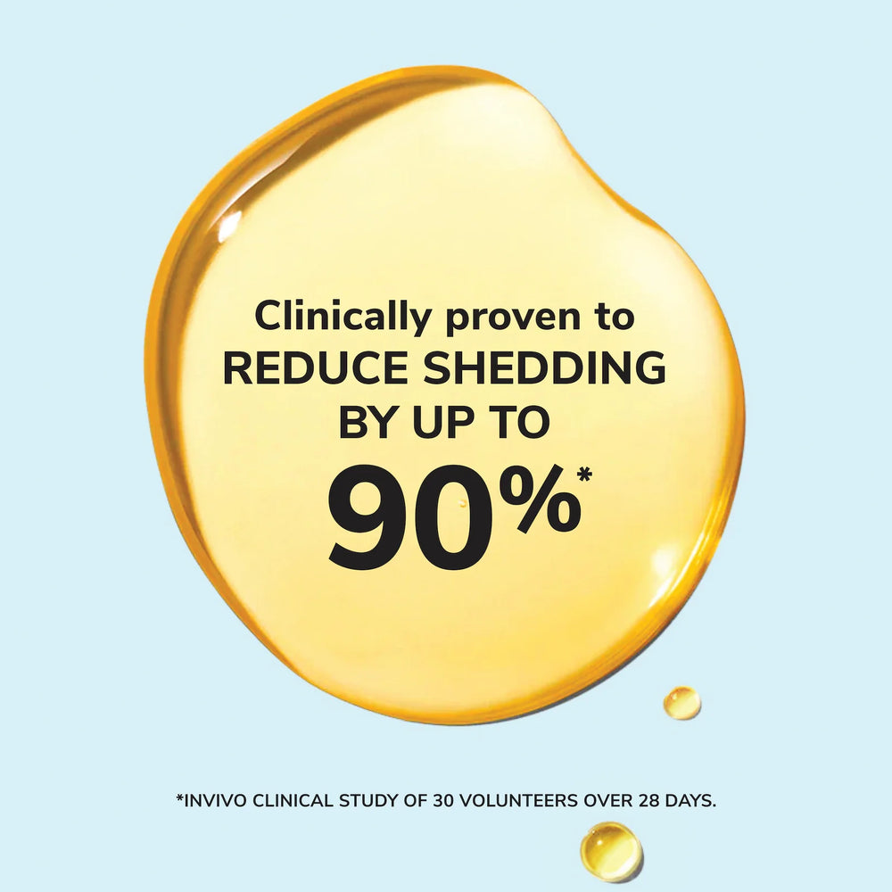 Color Wow Youth Juice Collagen Scalp Treatment Tegen Haarverlies Klinisch Bewezen