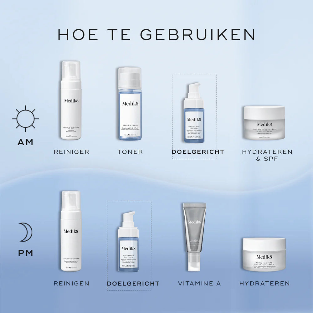 Medik8 Niacinamide Peptides Gebruiksaanwijzing