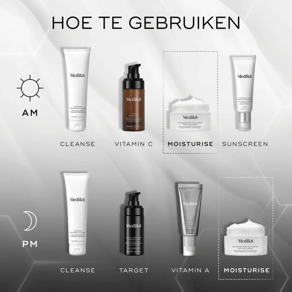 Medik8 Advanced Pro Collagen Plus Peptide Cream Routine