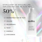Medik8 Exo-PDRN Prismatic Benefits