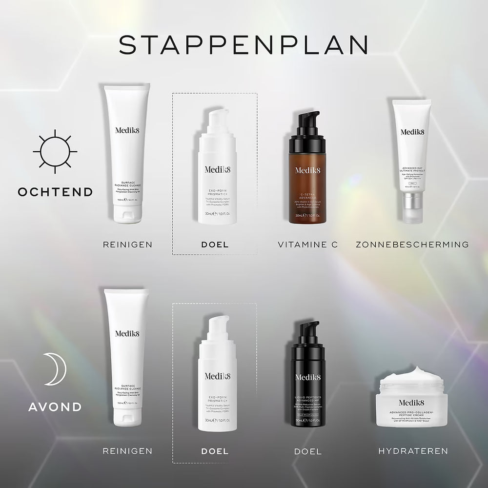 Medik8 Exo-PDRN Prismatic Routine