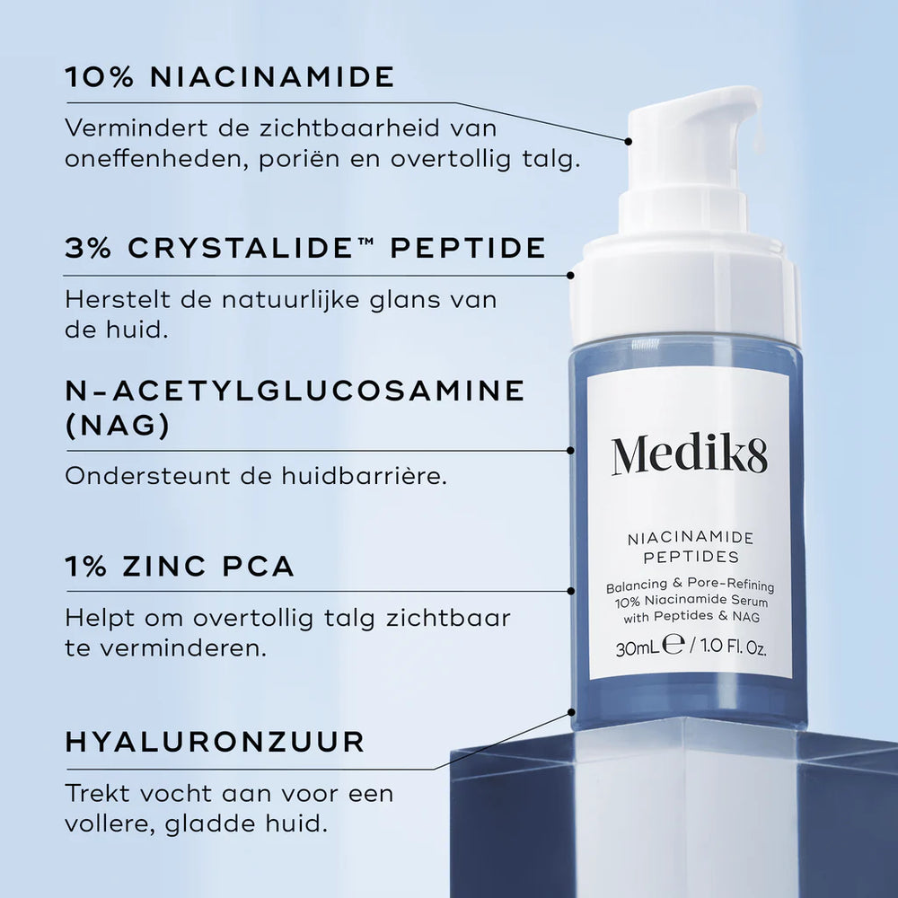 Medik8 Niacinamide Peptides Ingredients