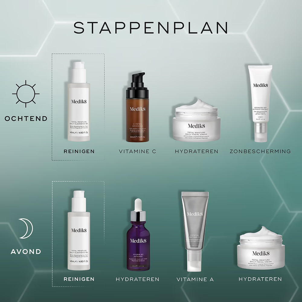 Medik8 Total Moisture Daily Cleansing Gel Routine
