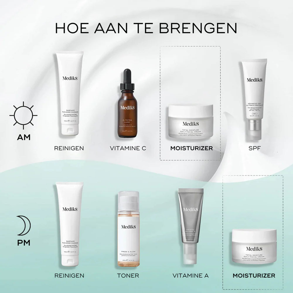 Medik8 Total Moisture Daily Facial Cream Routine