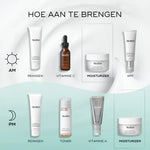 Medik8 Total Moisture Daily Facial Cream Routine