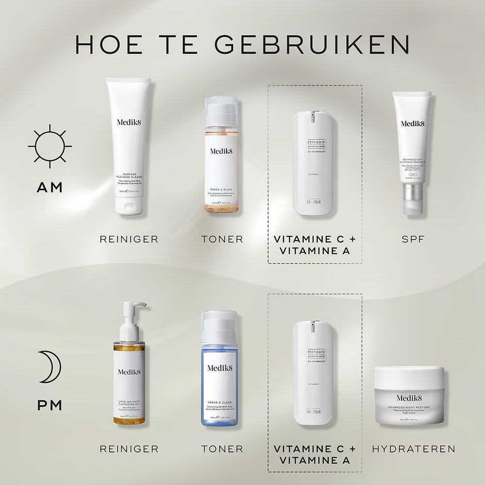 Medik8 r-Retinoate Routine