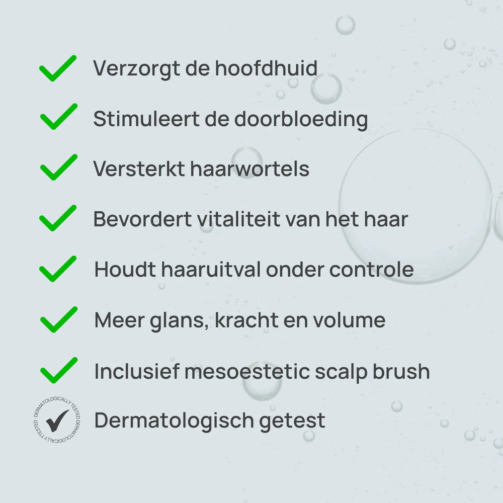 Mesoestetic Healthy Hair Growth Set Model Usps