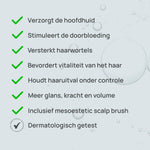 Mesoestetic Healthy Hair Growth Set Model Usps