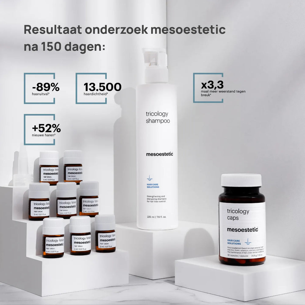 Mesoestetic Healthy Hair Growth Set Reviews