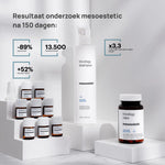 Mesoestetic Healthy Hair Growth Set Reviews