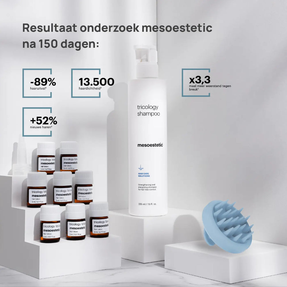 Mesoestetic Vital Hair Growth Duo Reviews