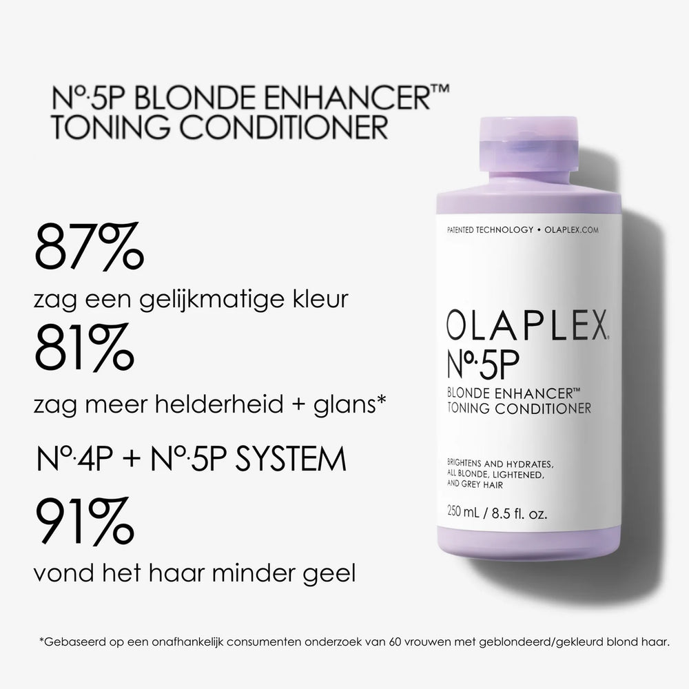 Olaplex Haircare N5P Blonde Enhancer Toning Conditioner Infographic 2