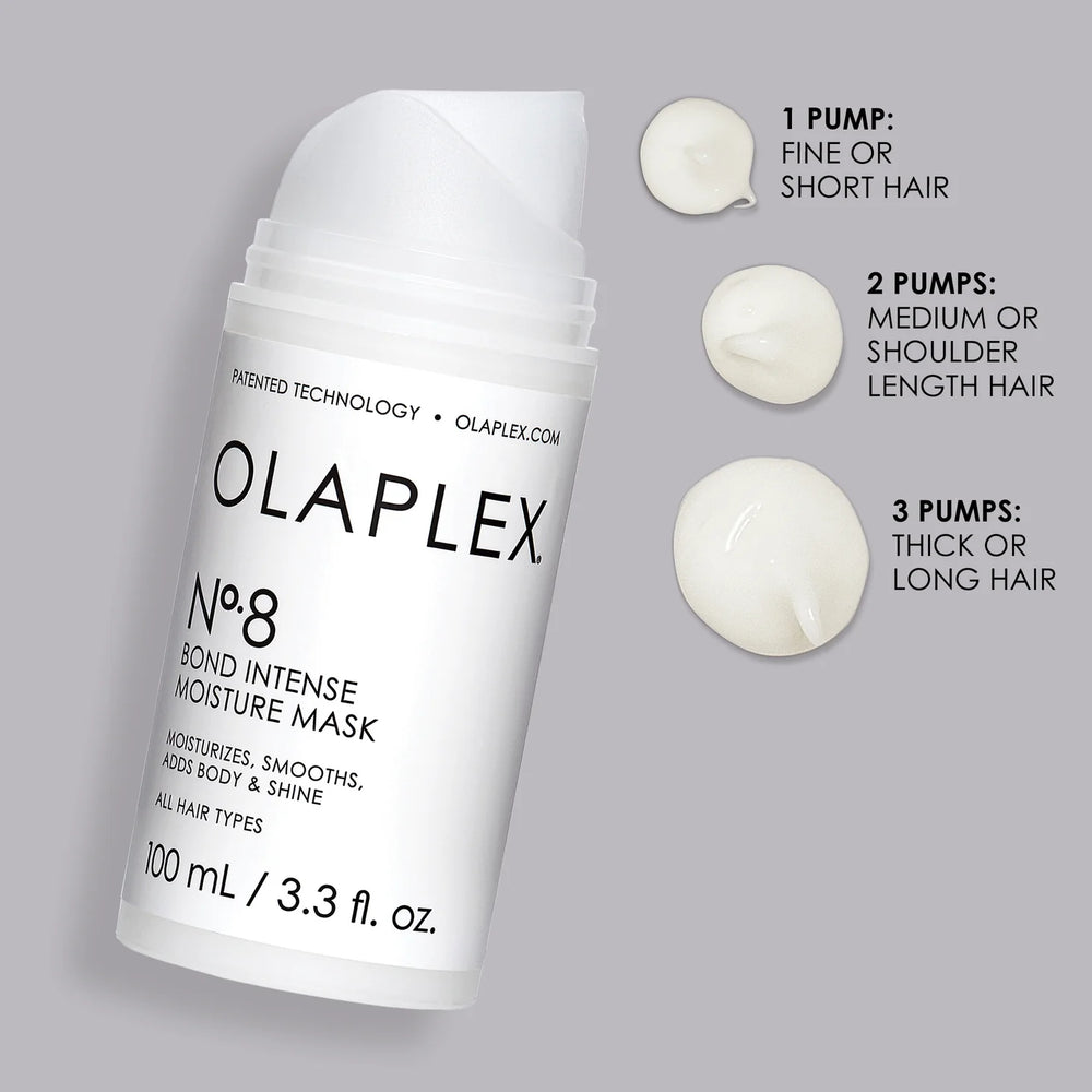 Olaplex Haircare N8 Bond Intense Moisture Mask Infographic