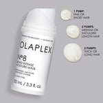 Olaplex Haircare N8 Bond Intense Moisture Mask Infographic