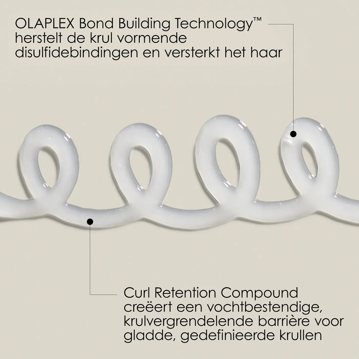 OLAPLEX - N°. 10 Bond Shaper™ Curl Defining Gel