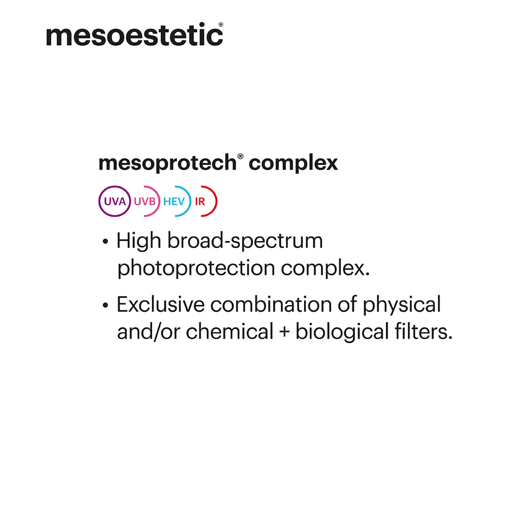 mesoestetic mesoprotech infographic 1