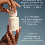 ALPHA-H - Liquid Gold - Infographic - Glycolic Acid
