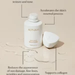 ALPHA-H - Liquid Gold - Infographic