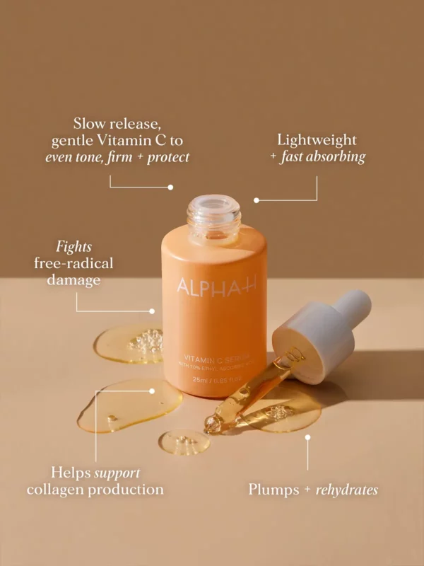 ALPHA-H – Pregnancy Skin Essentials - Vitamin C - Infographic