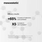 Mesoestetic - Moisturising Solutions - Ha-Densimatrix - Efficacy Results