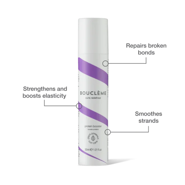Boucleme - Haircare - Protein Booster - Infographic