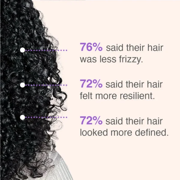 Boucleme - Haircare - Protein Booster - Resultaten