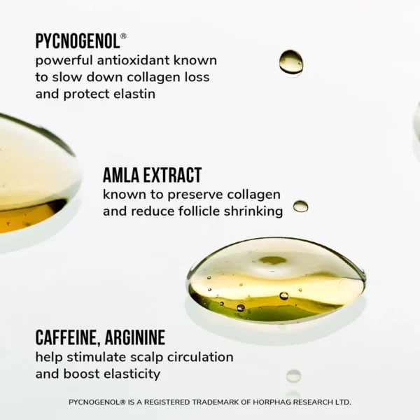 Color Wow - Youth Juice - Collagen Scalp Treatment - Haarserum - Ingredienten